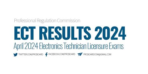 ece board exam april 2024 result|Top 10 Passers: April 2024 ECE, ECT board exam result.